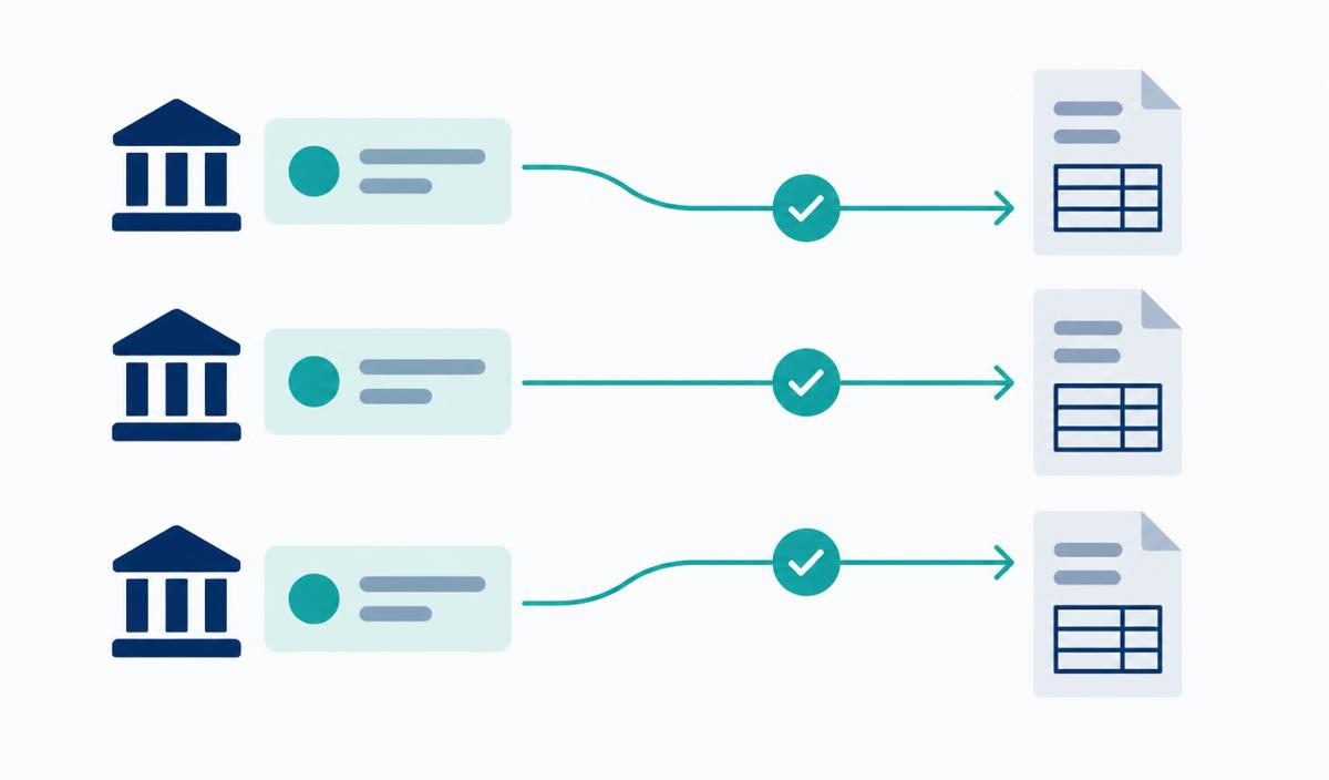 Automatic matching of incoming payments to open invoices